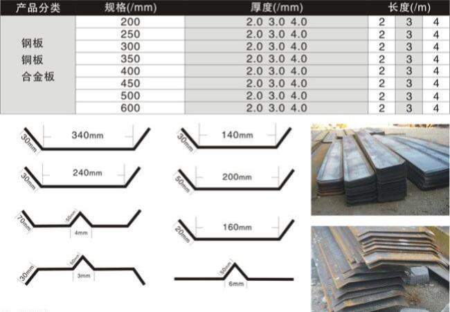 钢板止水带规格型号有哪些?